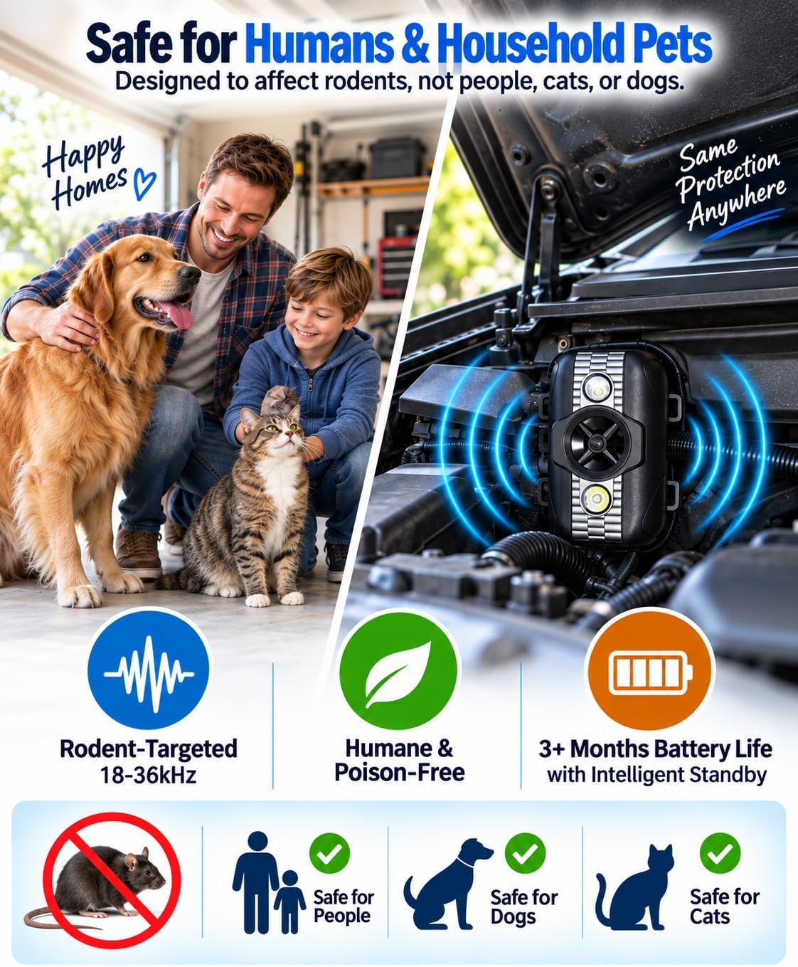 SonicPulse Ultrasonic Mouse Repellent for Car Engine, Plug-in Electronic Rat Repeller 2-Pack