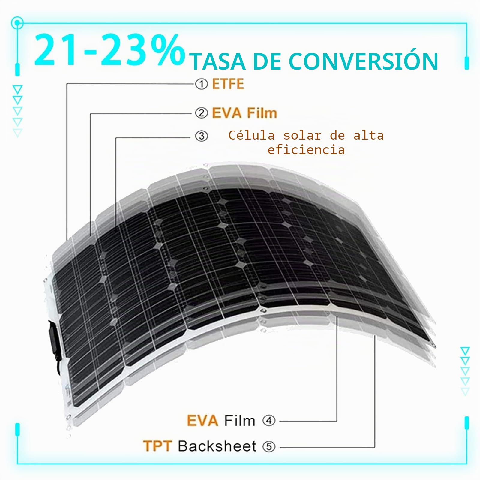 Kit de Panel Solar de 500W, 1000W, módulo fotovoltaico, Cargador de batería Solar monocristalino con Controlador de Carga + Accesorio, para Casas, campamentos(1x500W)