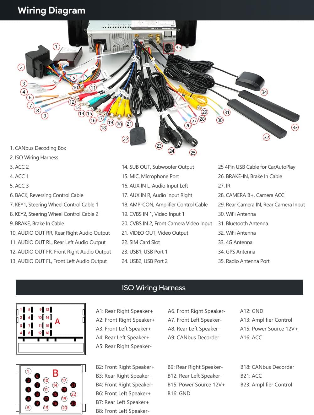 XTRONS IQP9246B Wiring Diagram