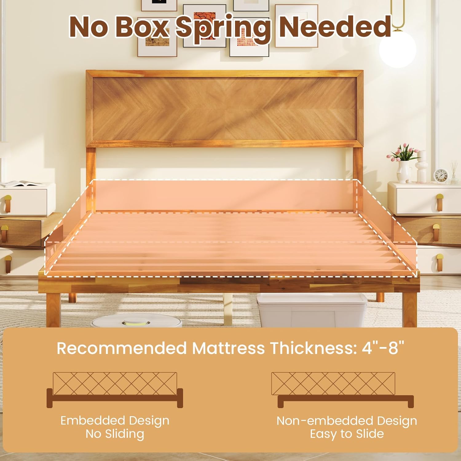 Diagram illustrating the embedded design for mattress support, showing recommended mattress thickness of 4-8 inches and no box spring needed