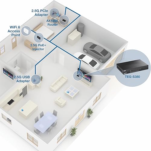 Miniatura 11 de TRENDnet Interruptor para juegos multiGigabit de 8 puertos y 2.5 Gb, TEG-S380, 8 puertos 2.5GBASE-T, capacidad de conmutación de 25 Gbps, divisor