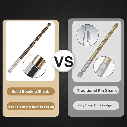 Miniatura 4 de Juego de brocas de cobalto con vástago hexagonal de 14 para metal y acero endurecido, 13 brocas helicoidales M35 HSS de 116 a 14 pulgadas para