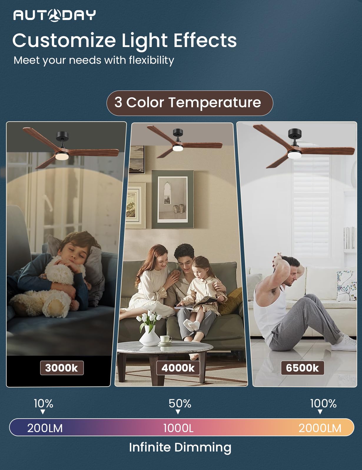 AUTODAY Legno Ventilatore da soffitto con luce 30W motore DC ultra silenzioso diametro 132cm con 3 pale reversibili Telecomando con funzione di memoria 6 velocità dimmerabile ventilatore soffitto