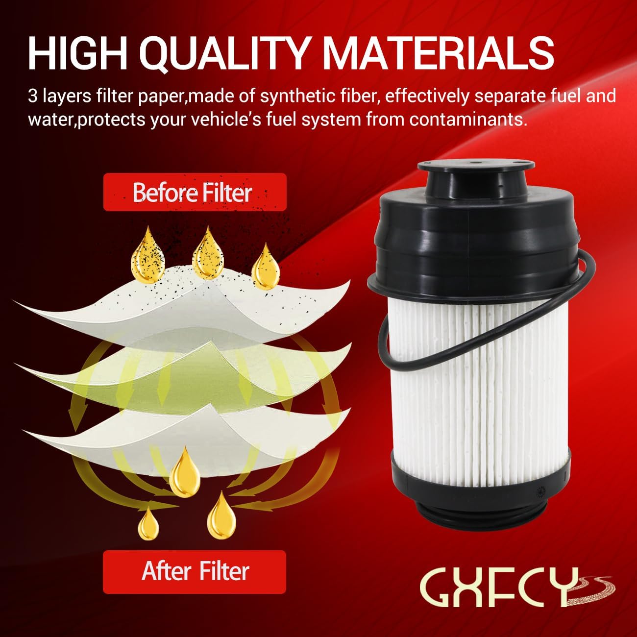 FS53072 PF16453 Fuel Filter Water Separator Compatible with 2025-2026 Ram 2500 3500 4500 5500 6.7L Turbo Diesel Engines（pack of 3）
