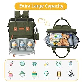 ISMGN Diaper Bag Backpack with Changing Station, Large Diaper Bag, Baby Bag, Multifunctional Diaper Bag, ARMYGREEN