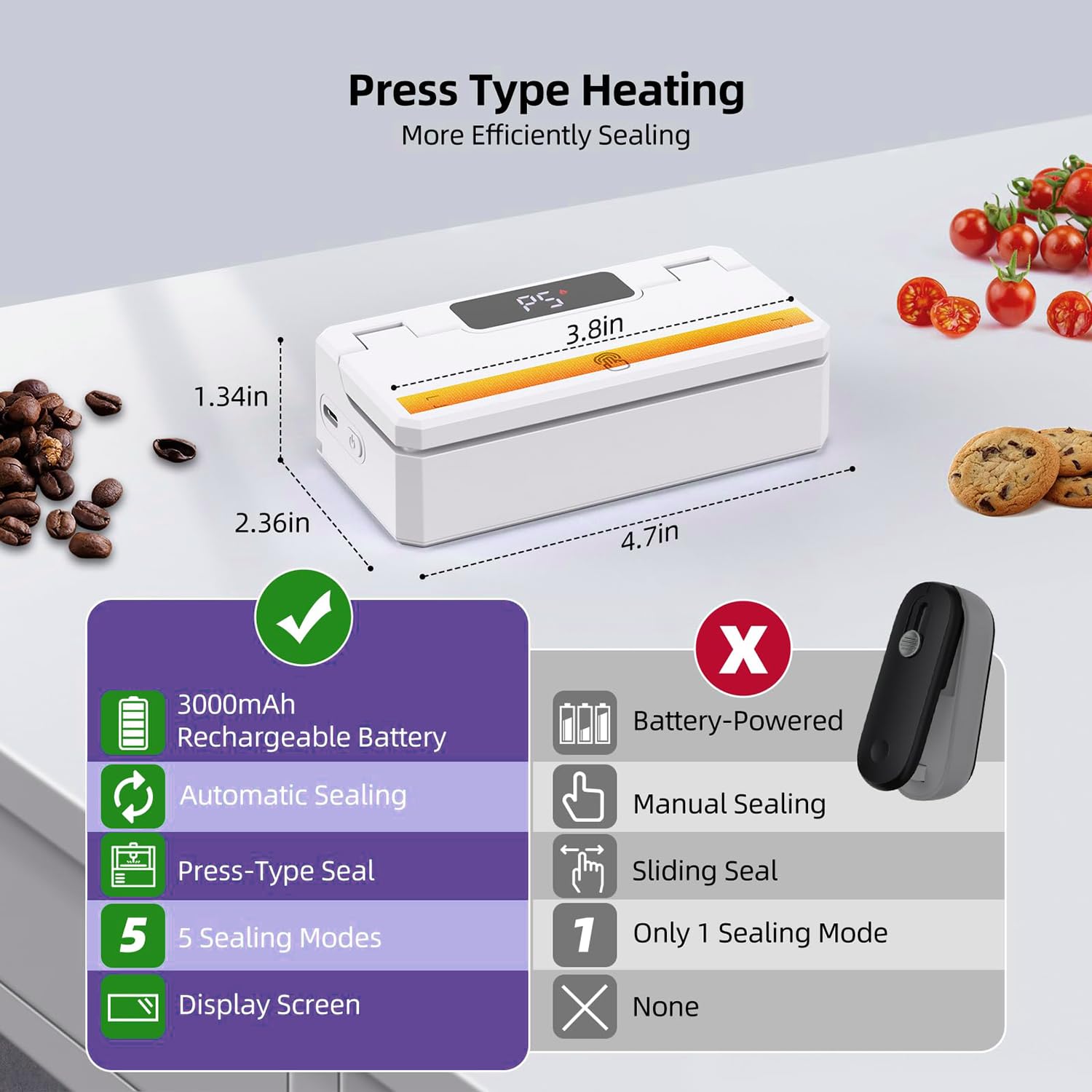 Mini scelleuse Thermique Portable Rechargeable avec Cutter, Bande chauffante de 9,7 cm et 5 Modes de scellage, idéale pour refermer Les sachets de Snacks, Chips et Plastiques. (White)