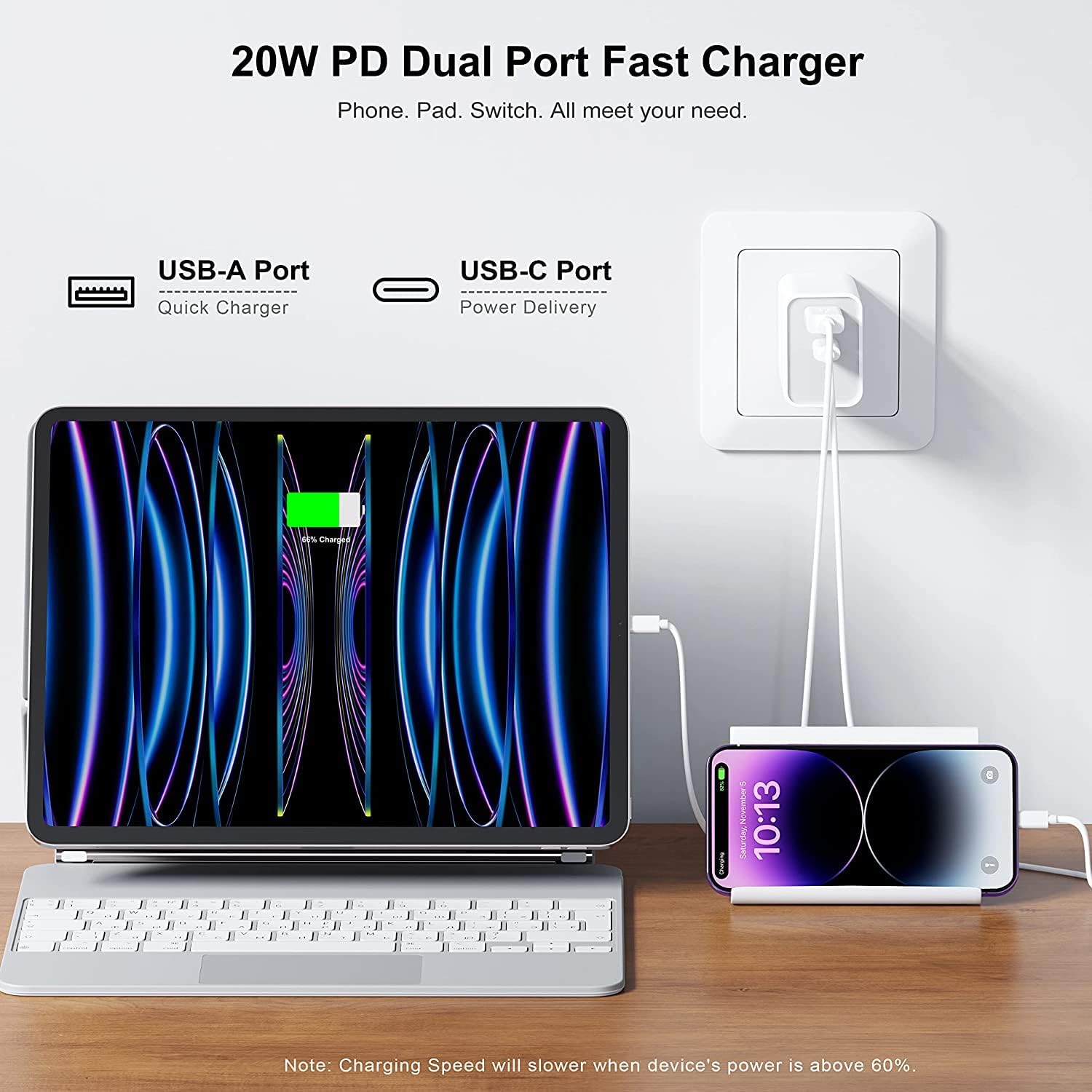 UK to USA Plug Adapter 20W 2 Port USB C & USB A Charger, American Travel Adapter for US/Canada/Mexico/Japan, Compact Wall Charger for iPhone Samsung Shaver Toothbrush — view 3