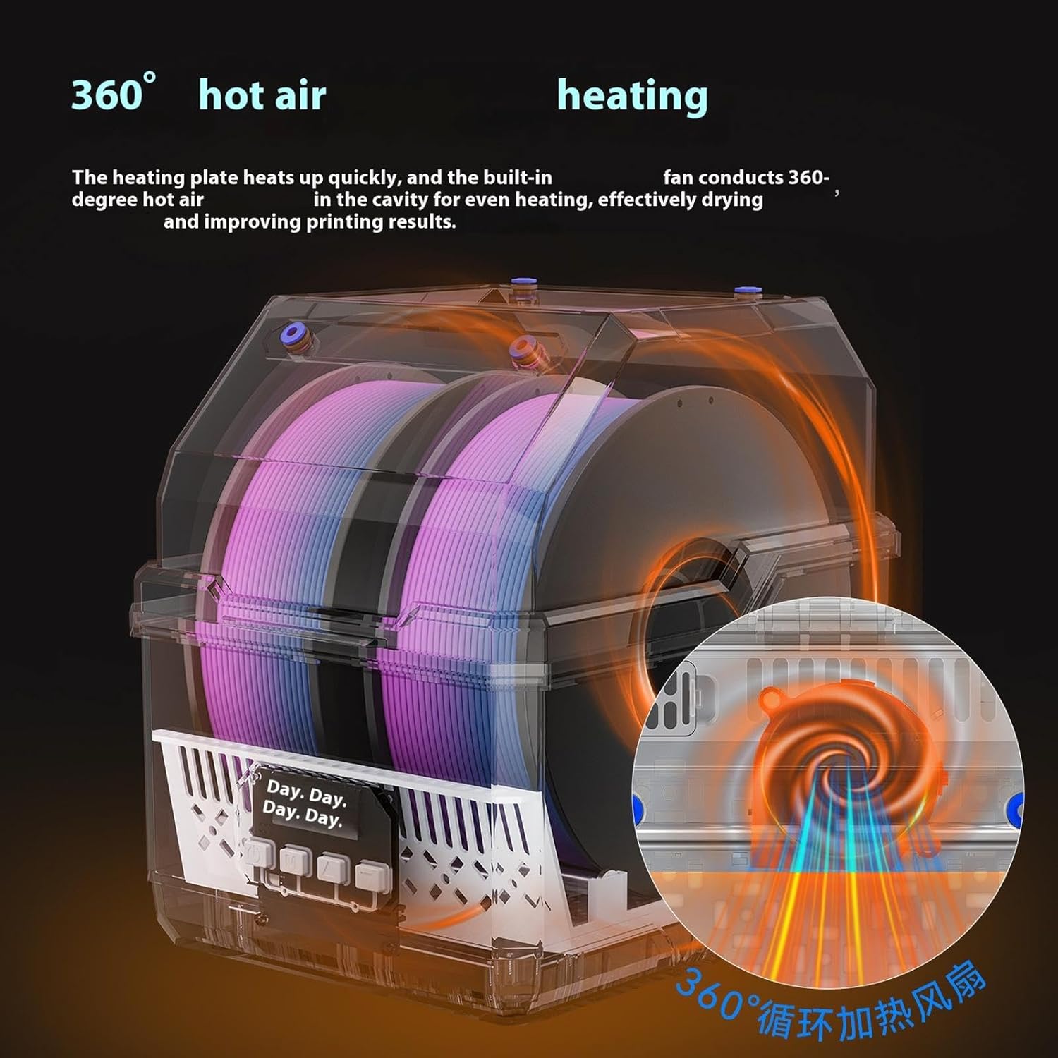 Double Spools Filaments Dryer with Separate Heating Chamber for ABS and Printing Materials Control