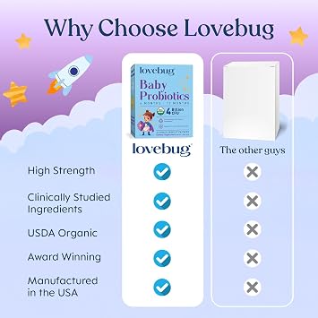 LOVEBUG Award Winning USDA Organic Probiotic for Babies | Multi-Strain 4 Billion CFU | Easy-to-Take Powder | Sugar Free | Ages 6-12 Months | 30 Packets