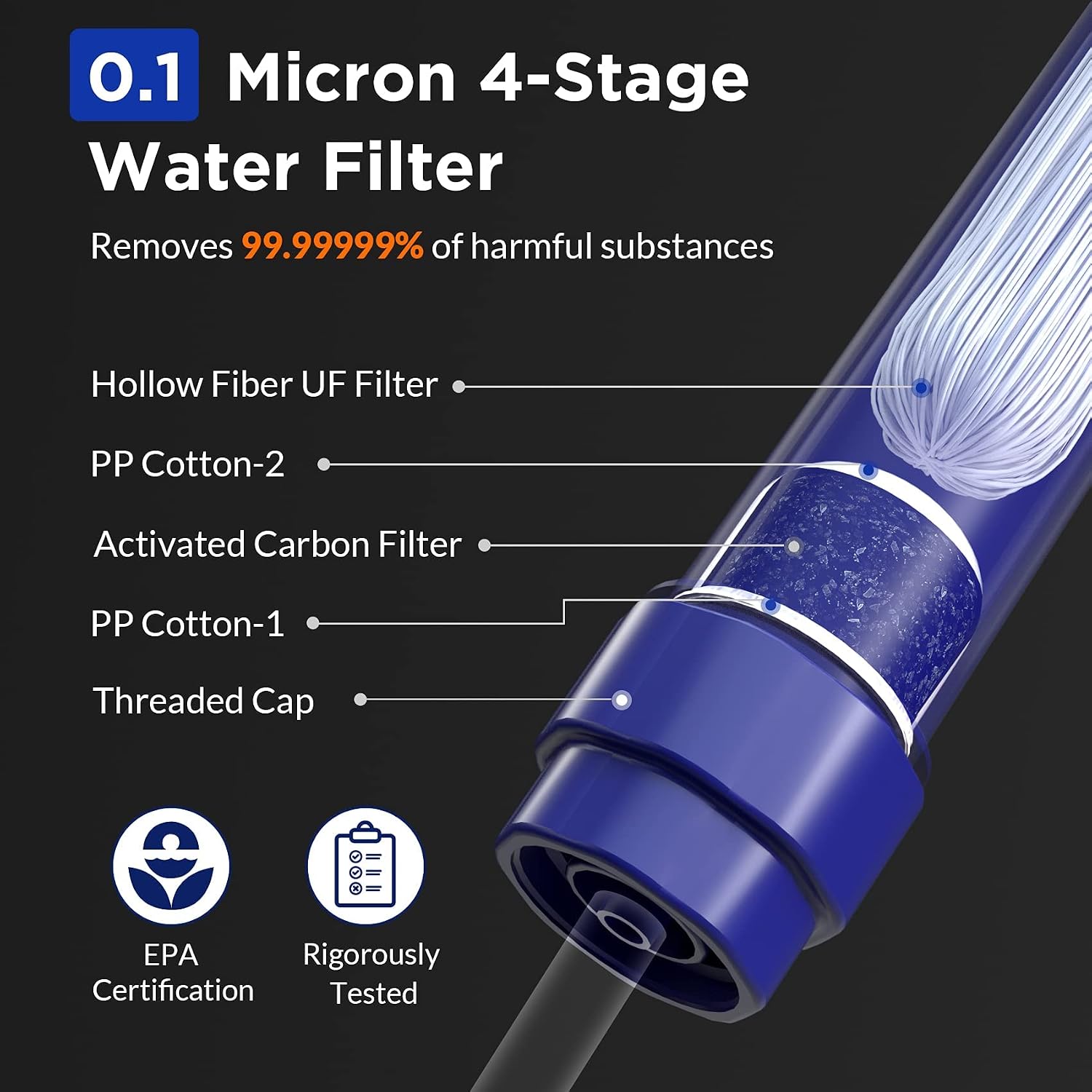 Suреr Brаndѕ Membrane Solutions Water Filter Straw WS02, Detachable 4-Stage 0.1-Micron Portable Water Filter Camping, 5,000L Water Purifier Survival Gear and Equipment for Hiking Camping Travel and Emergency 80% оƒƒ Dіѕсоunt Membrane Solutions Water Filter Straw WS02, Detachable 4-Stage 0.1-Micron Portable Water Filter Camping, 5,000L Water Purifier Survival Gear and Equipment for Hiking Camping Travel and Emergency