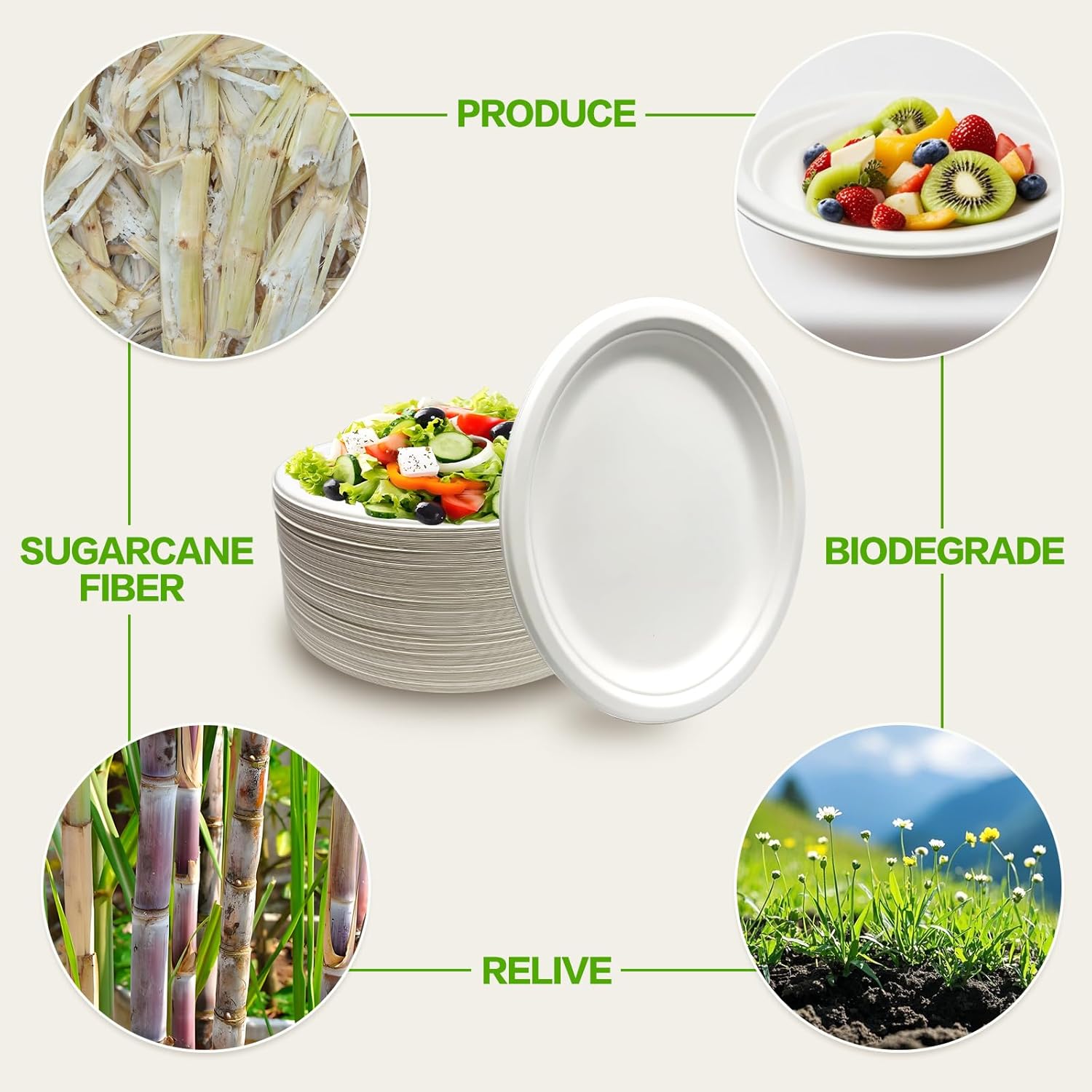 100 Pack Compostable Oval Paper Plates, 12.5 Inch Disposable Heavy Duty Bagasse Platters White Dinner Plates for Restaurant, Parties, Home, BBQ, Picnic, Christmas - Image 4