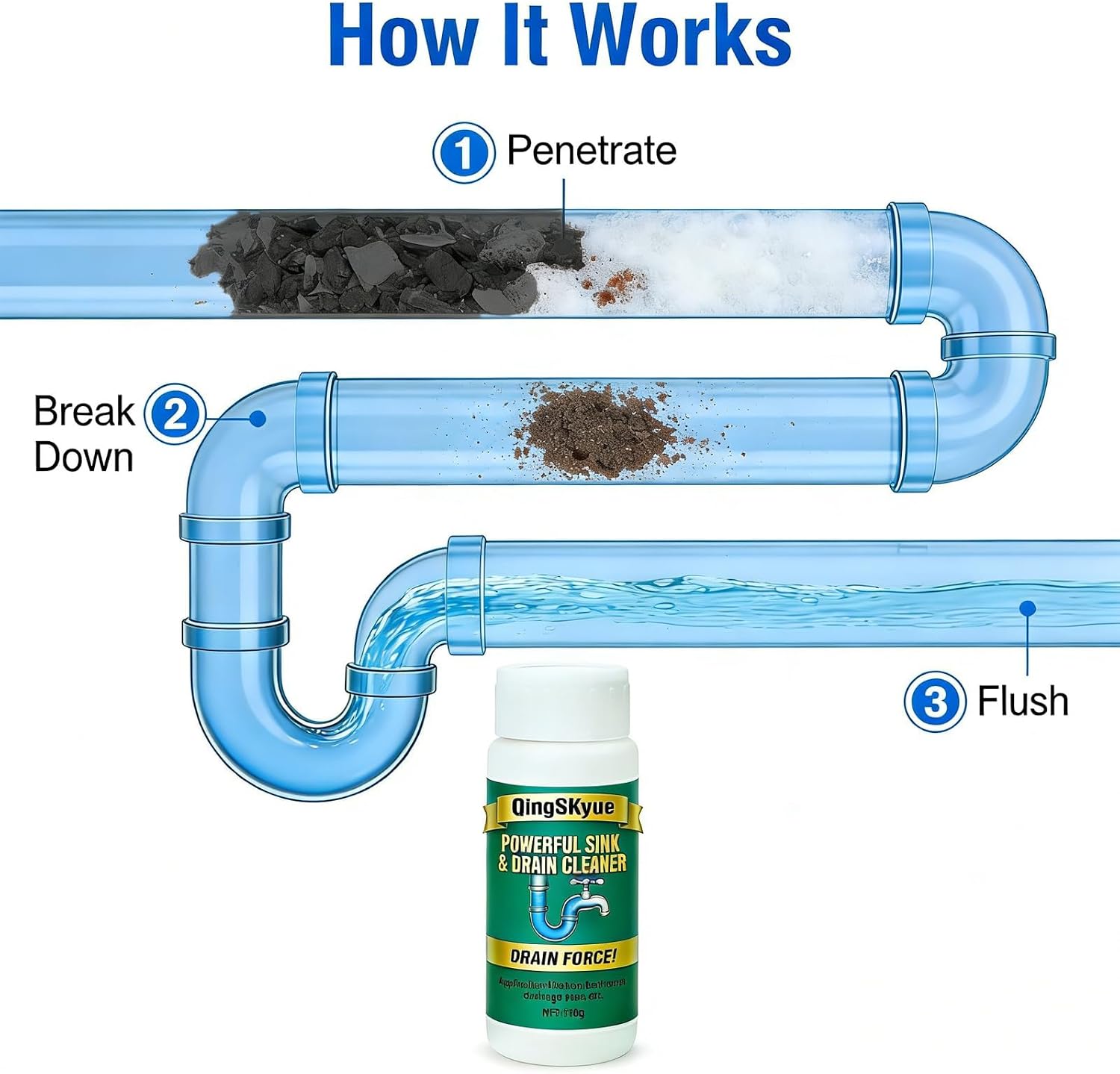 Pipeline dredging agent Drain Clog Remover Heavy Duty Drain Cleaner Powder