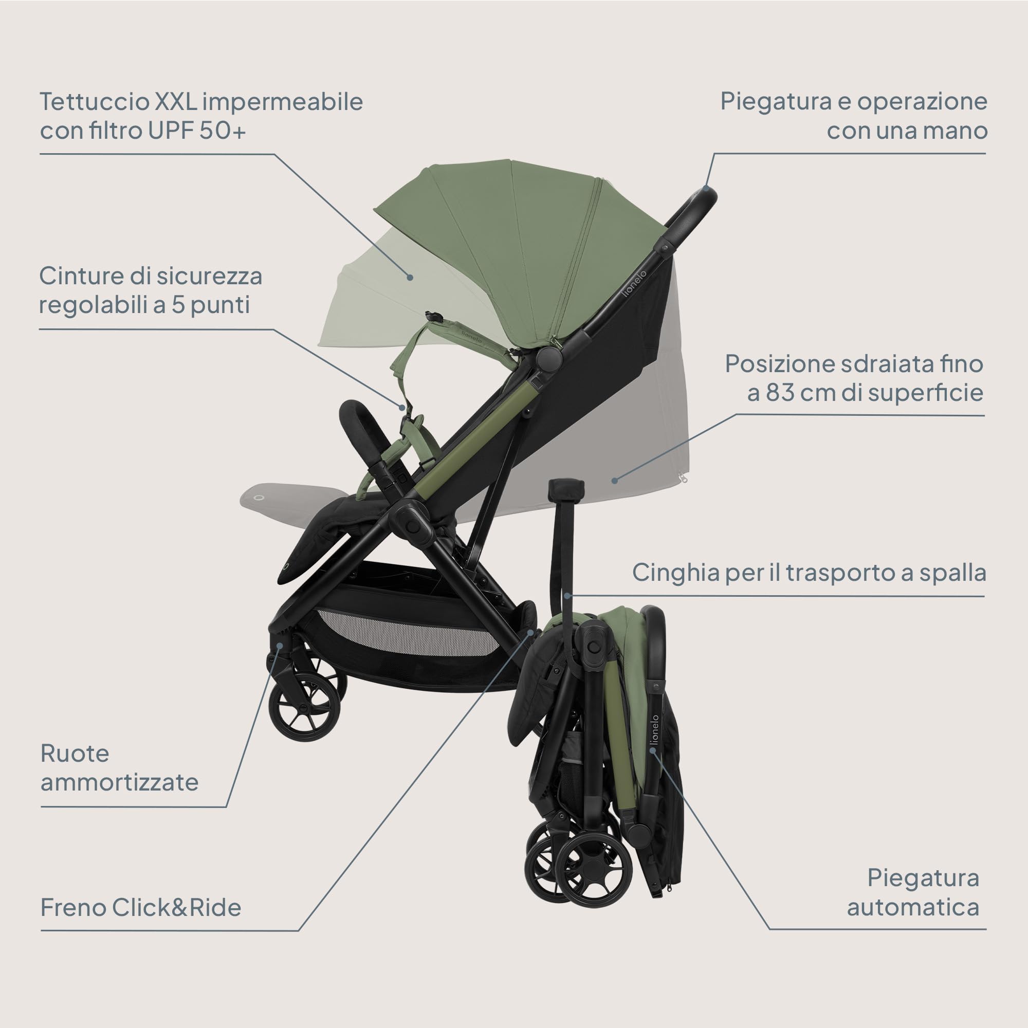 LIONELO Julie Air Passeggino da Viaggio Compatto per Aereo fino a 22 kg | Da 6 Mesi a 4 Anni, Leggero, Ruote Girevoli 360° con Sospensione, Chiusura a Una Mano, Schienale Regolabile, Tettuccio UPF50+