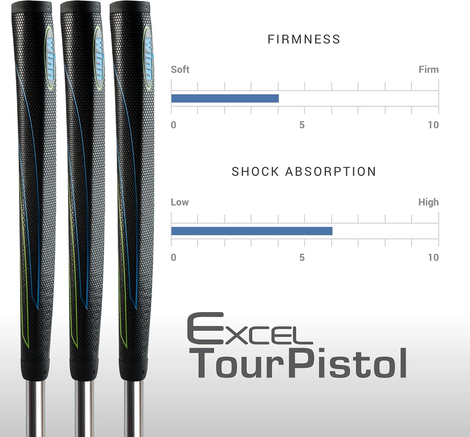 Winn Black Putter Grip with Enhanced Hexagon Pattern for Accurate Alignment. Slip-Resistance with Winn's Comfortable Tacky Excel Polymer