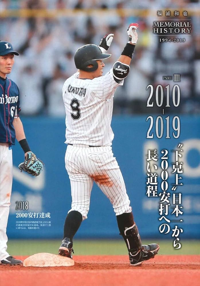 元千葉ロッテマリーンズ福浦和也バッテ【支給品、両手⠀】 元千葉ロッテマリーンズ福浦和也バッテ【支給品、両手⠀】