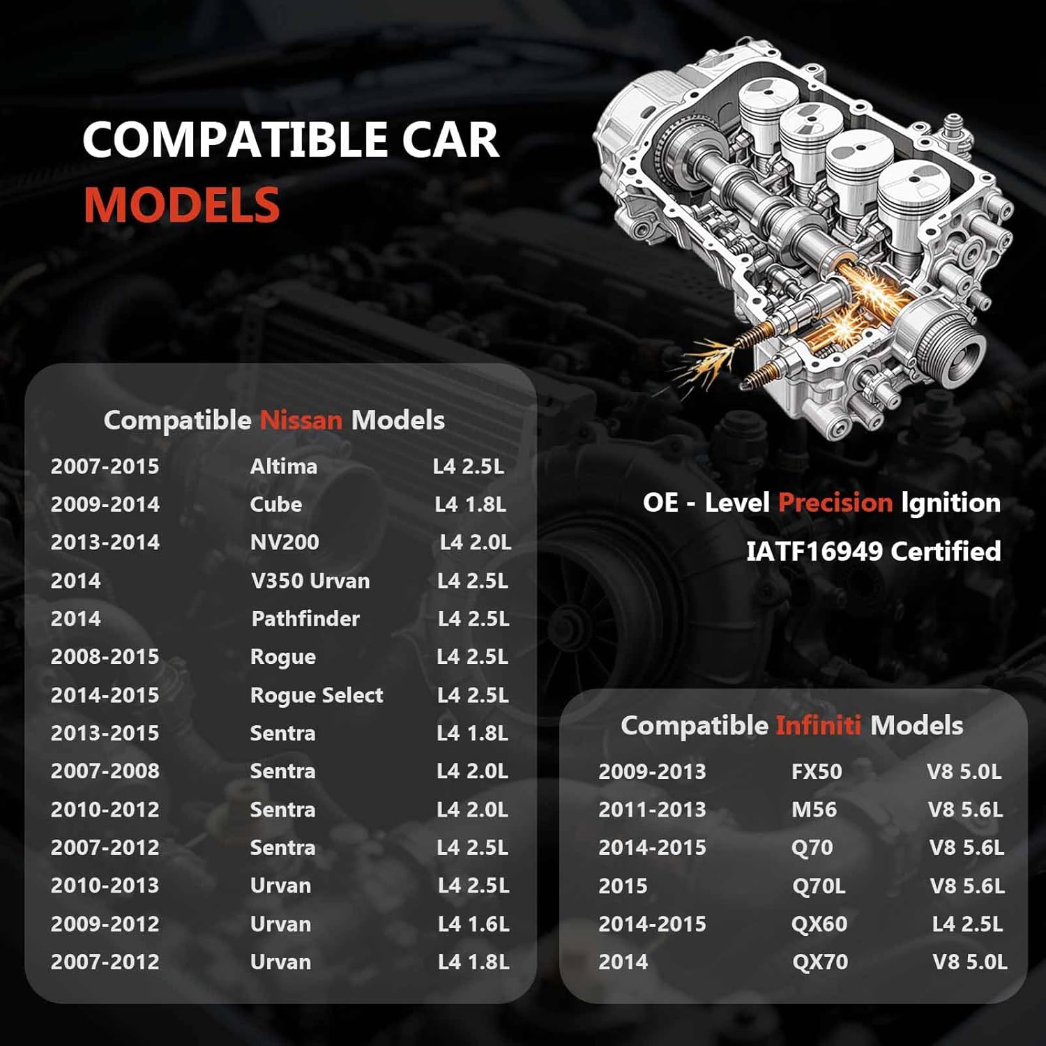 UF549 ignition coil pack & 9029 Double Iridium Spark Plug Compatible with 2007 2008 2009 2010 2011 2012 NISSAN Altima Versa Sentra Cube Rogue Frontier &2013 2014 2015 Infiniti M56 FX50 QX60 QX70