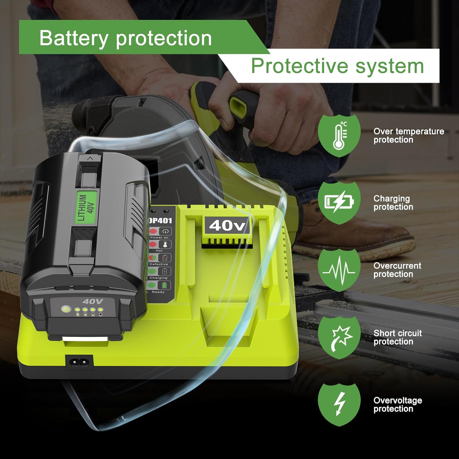 2Pack 6.5Ah Replacement for Ryobi 40V Battery and Charger Kit for 40 Volts Lithium-ion Battery OP4026 OP4040 OP40401 OP40601 with Dual Port Ryobi 40V Charger OP401