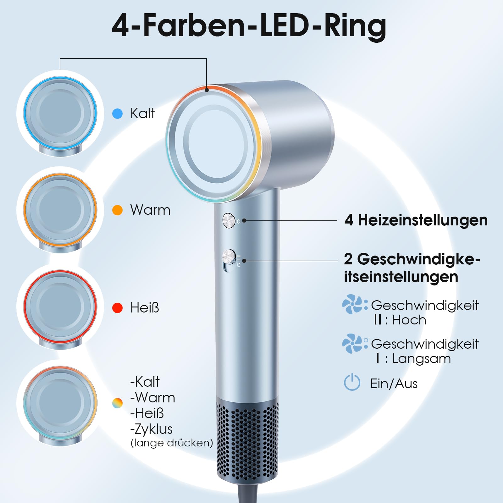 YASHE Ionen Haartrockner, 110.000 U/min Hochgeschwindigkeits-Bürstenloser Motor, Leises Schnelles Trocknen 22m/s, 1600W Föhn mit Diffusor, für Salon Zuhause Reisen