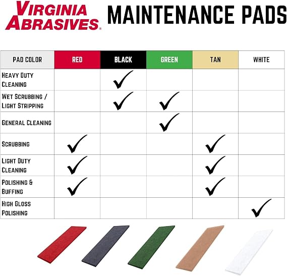 Black Floor Maintenance Pads 12 x 18 x 1, Orbital Floor Machines, 5 Pack