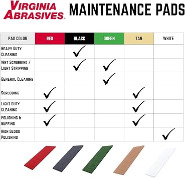 Black Floor Maintenance Pads 12 x 18 x 1, Orbital Floor Machines, 5 Pack