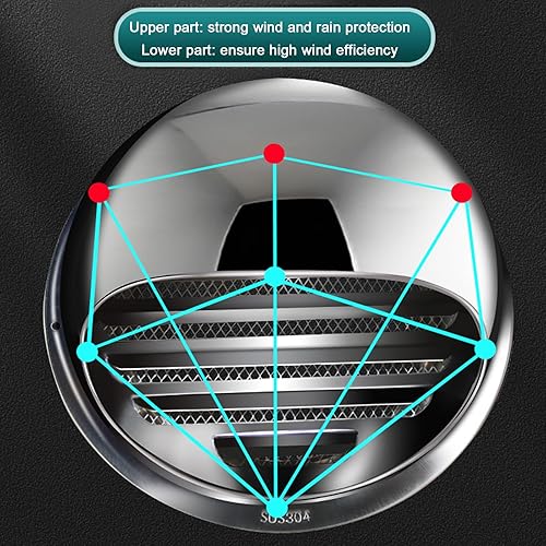 Miniatura 5 de KDDEON Vent Cap Rain Louver Cap Windproof Chimney Cap,304 Stainless Steel Ducting Ventilation Chimney Cowl,Outer Wall Air Outlet Range Hood Water