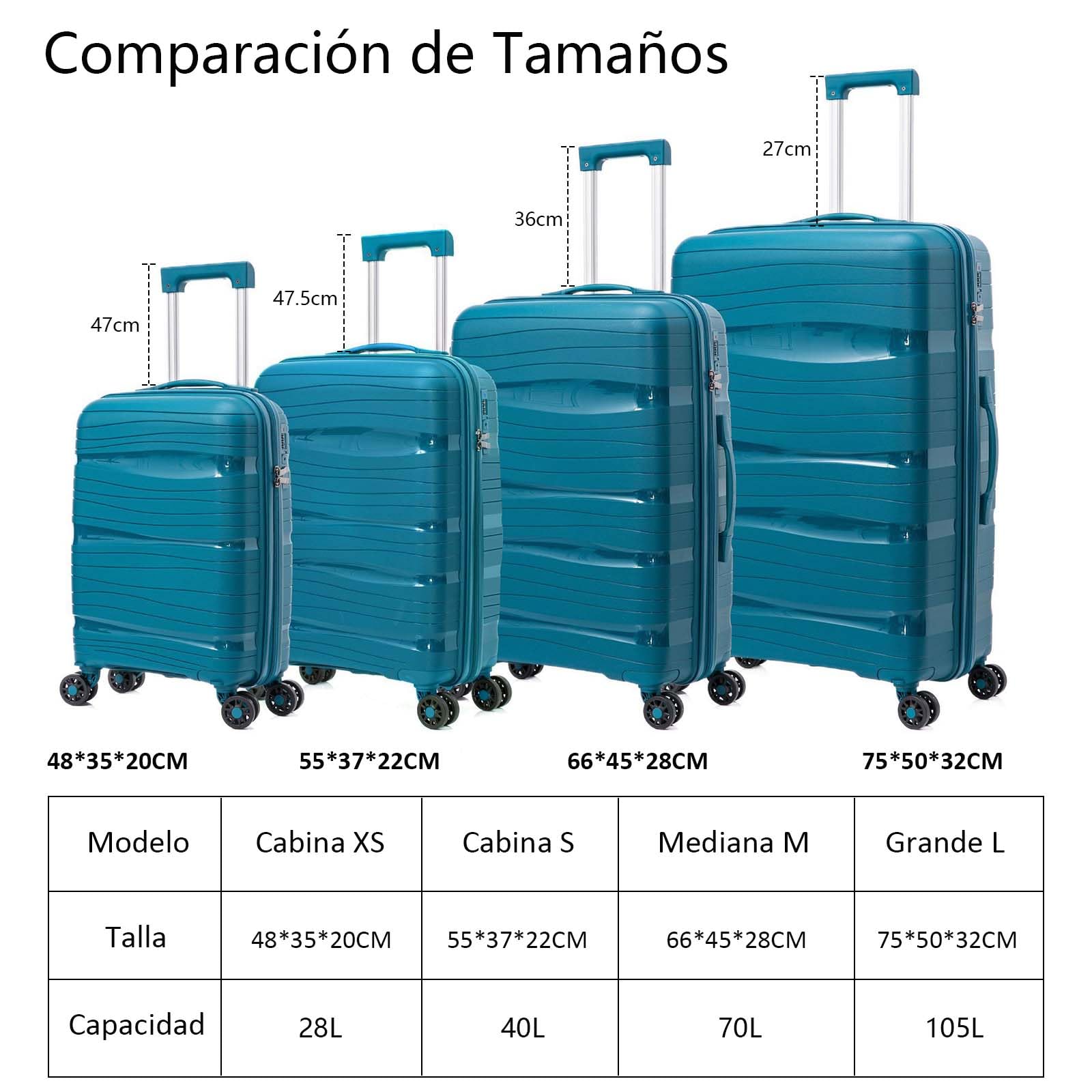 Maletas de Viaje Grandes - Maleta de Polipropileno con 4 Ruedas Giratorias y Cierre de Combinación - Maleta Grandes Prácticas y Ligeras 75x50x32cm, 105L (Azul)