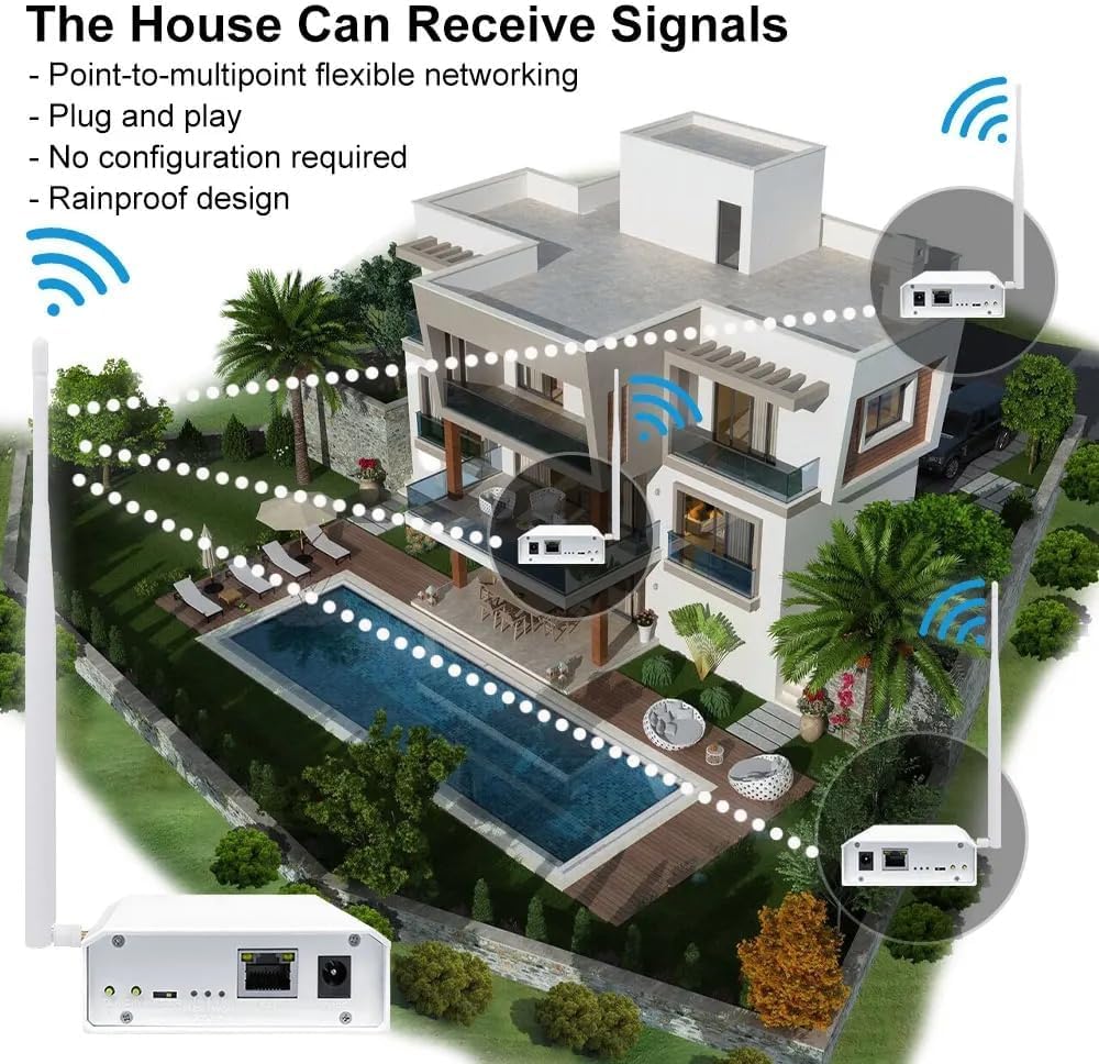 Pont sans Fil Prolongateur Wi-FI Halow Prolongateur de réseau sans Fil bi-Band 2.4GHz, Transmission Longue Distance de 3 km,Point à Point/multipoint extérieur avec antenne à Gain élevé