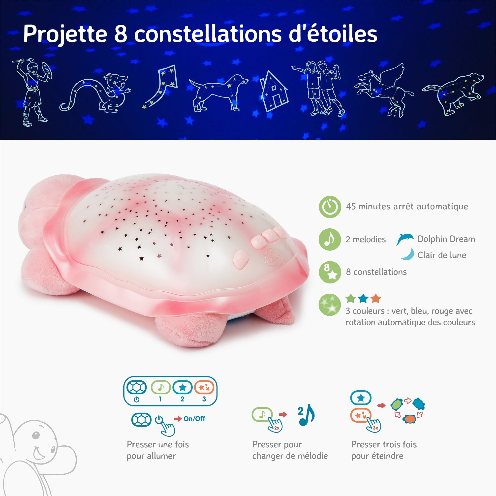 Cloud b Veilleuse Apaisante Projecteur d'étoiles avec sons apaisants | Luminosité douce | 3 couleurs | Arrêt automatique | Veilleuse musicale Tortue Twinkling Twilight Turtle Rose