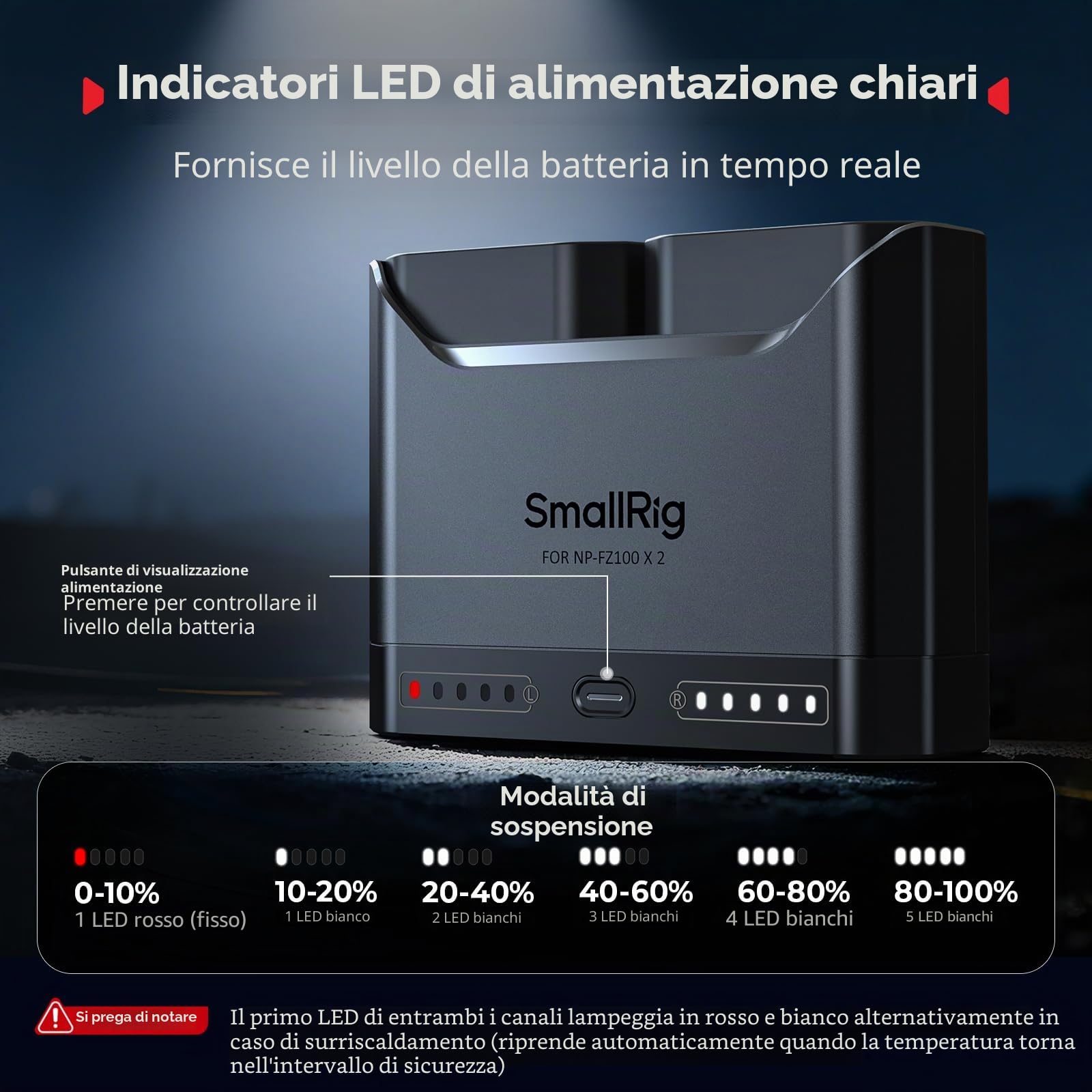 SMALLRIG Caricabatterie NP-FZ100 per Sony, Caricabatteria a Doppio slot da 2 ore con porta di ricarica rapida USB-C per Sony Alpha A7III A7IV A6700 FX3 FX30 A9 A7C A7CII A7RIII ZV-E1 ZV-E10II-5489