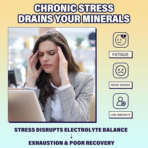 Miniatura 3 de Paquetes de electrolitos en polvo  Mezcla de bebida de electrolitos, polvo de electrolitos sin azúcar con oligominerales  Sabores de menta y limón,