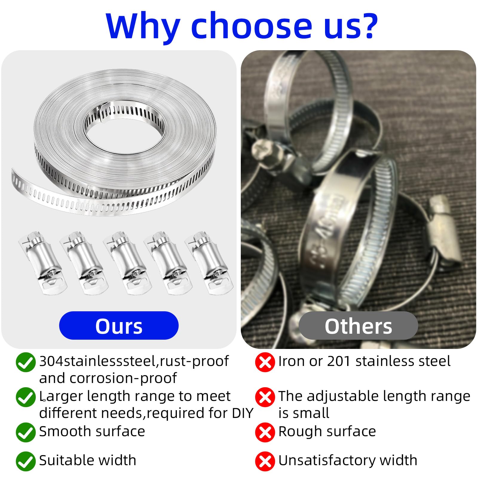 Kit surtido de abrazaderas de manguera de acero inoxidable 304, correa de metal de 32.8 pies + 24 sujetadores ajustables para tubería, conducto, tubo y línea de combustible