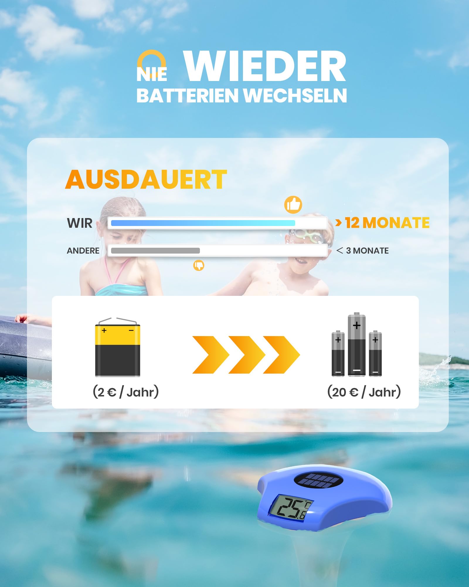 BALDR Pool Thermometer -Solarbetriebenes Schwimmthermometer, Nie wieder Batteriewechsel, IPX8 wasserdicht, mit Großem LCD-Display, Perfekt für Pool, Eisbad & Whirlpool
