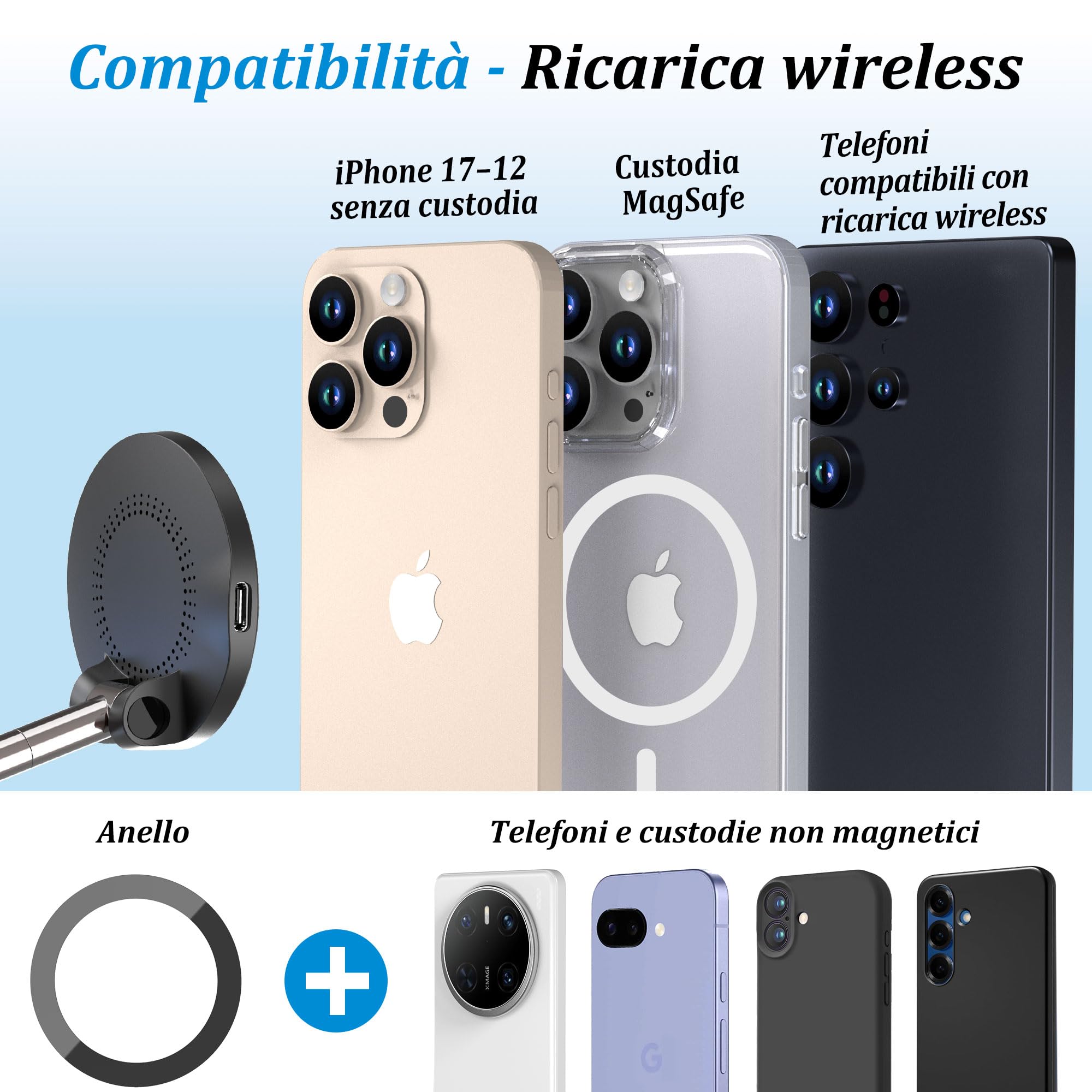 PlusAcc Supporto per cellulare per auto con funzione di ricarica – Ventosa girevole a 360° pieghevole magnetico per Magsafe iPhone 17/16/15/14/13/12 Samsung S20-S25 su parabrezza/cruscotto