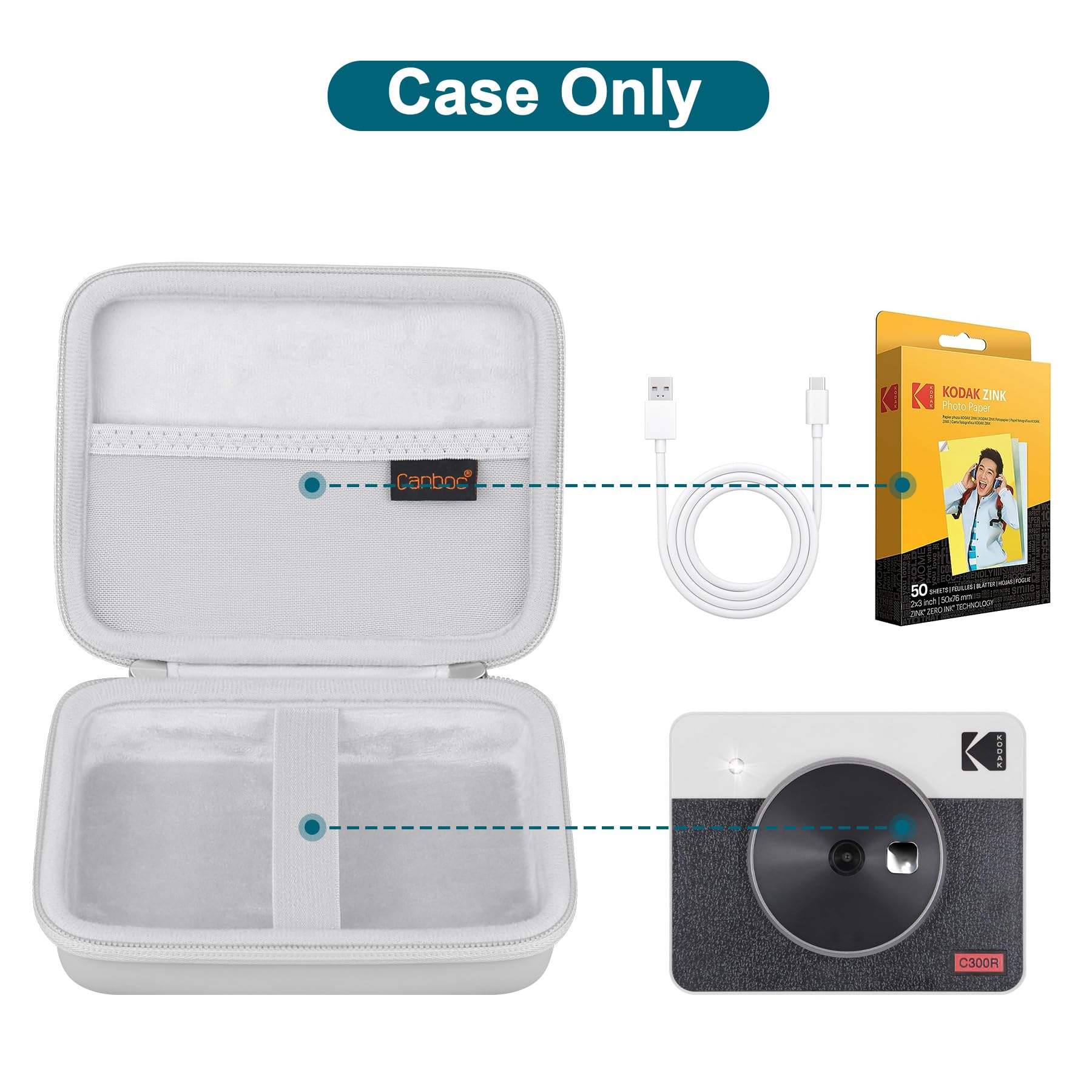 Amazon.com : Canboc Carrying Case for KODAK Mini Shot 3 Retro