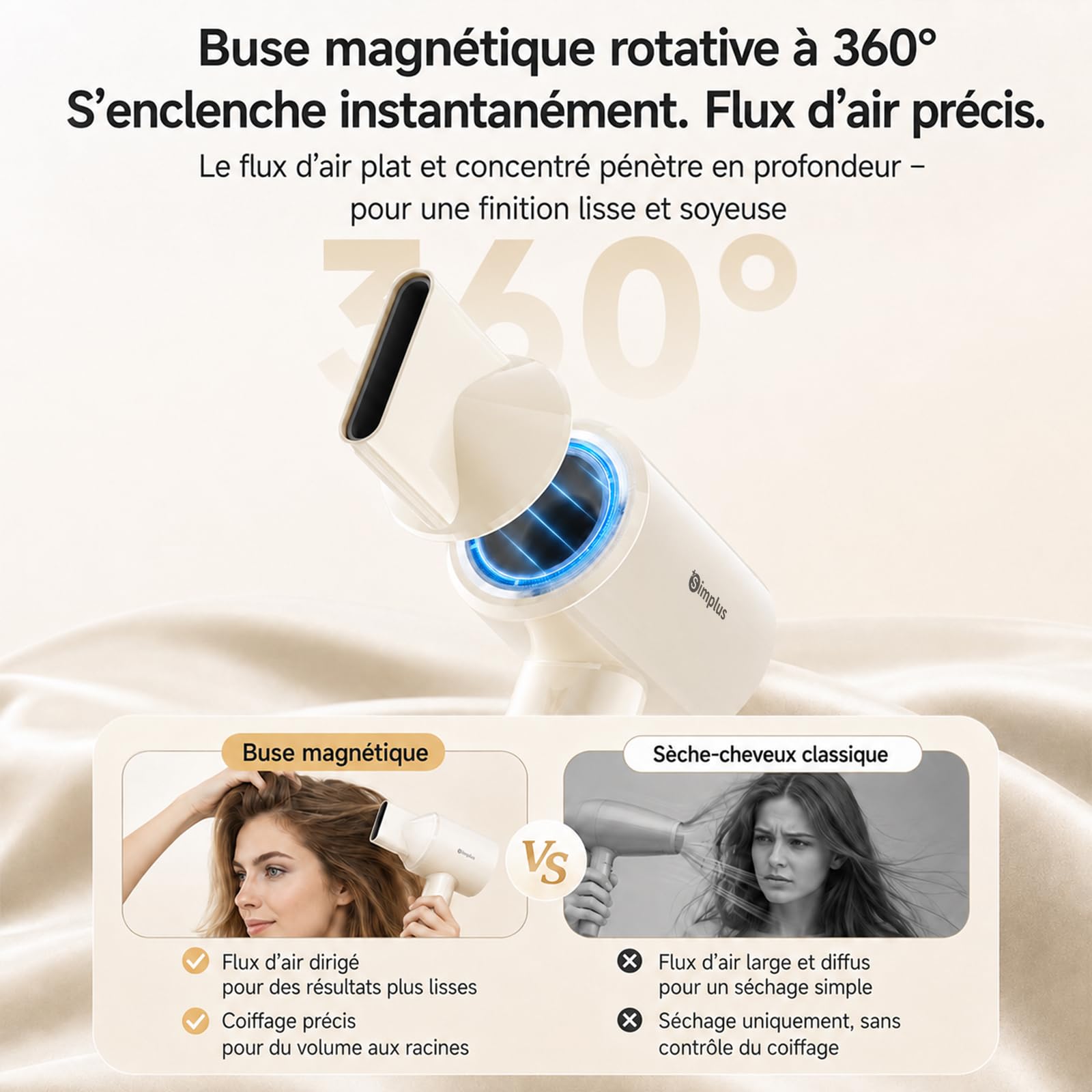 SIMPLUS Sèche-Cheveux Ionique 110000 tr/min