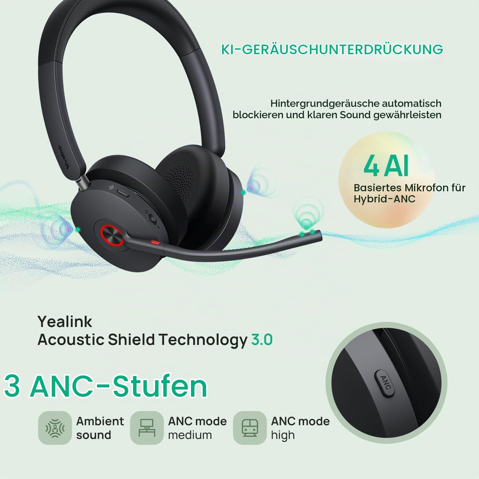Yealink WH68 All-in-One UC-Workstation - DECT & Bluetooth Wireless Headset mit 4-Zoll Touchscreen, Hybrid-ANC, Acoustic Shield, Freisprechfunktion & USB-Hub für Büro & Home Office