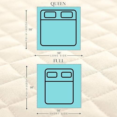 Miniatura 9 de Southshore Fine Living, Inc. - Juego de edredón, cubrecama acogedor resistente a arrugas y pelo de mascotas, con 2 fundas de almohada