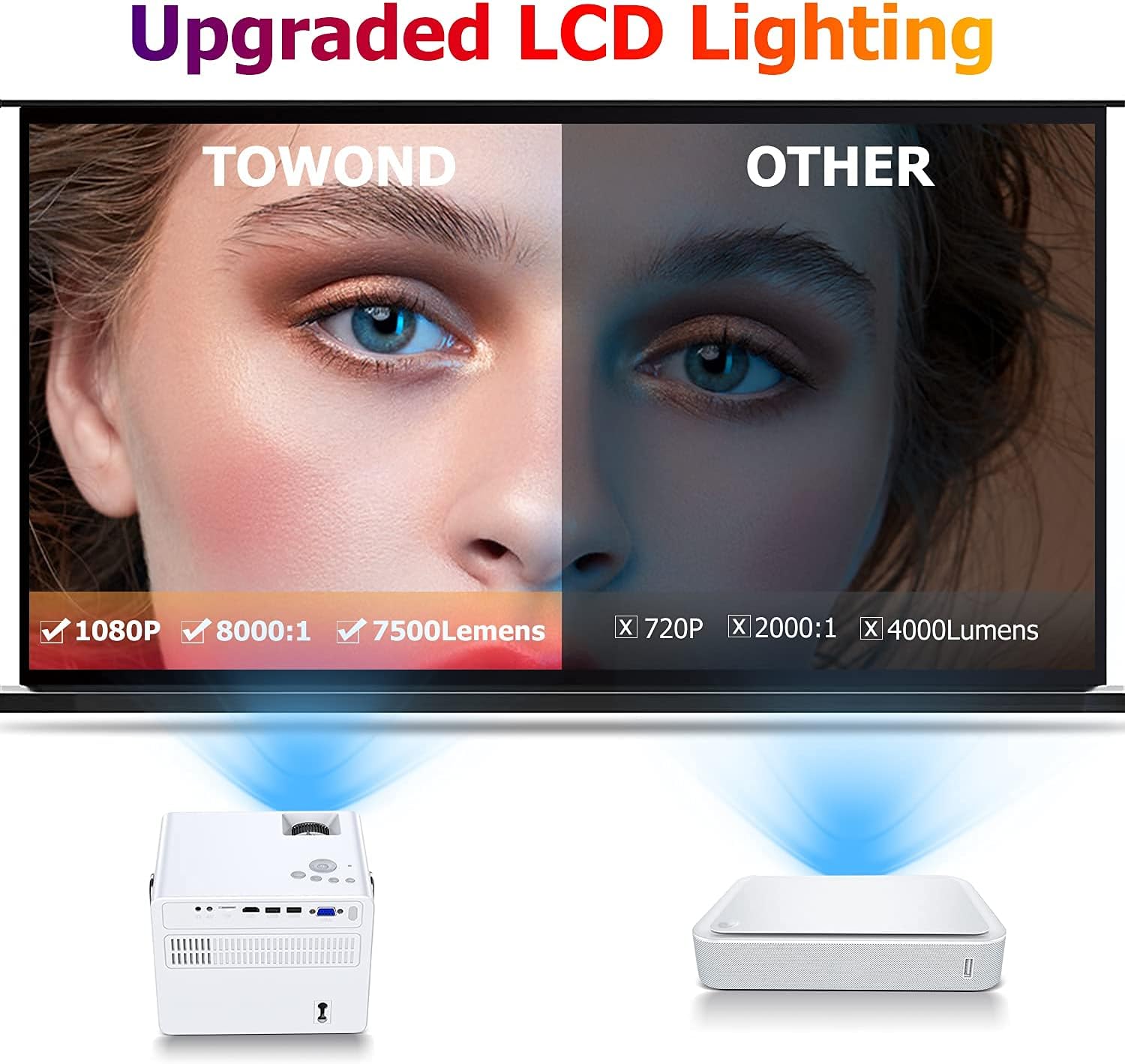 Up To 60% OFF Native 1080P Bluetooth Projector, Towond Portable HiFi Speaker Movie Projector,4K 7500L Video Protectors Compatible with TV Stick HDMI VGA USB TF AV for Home Theater/Outdoor Cinema, Remote Control
