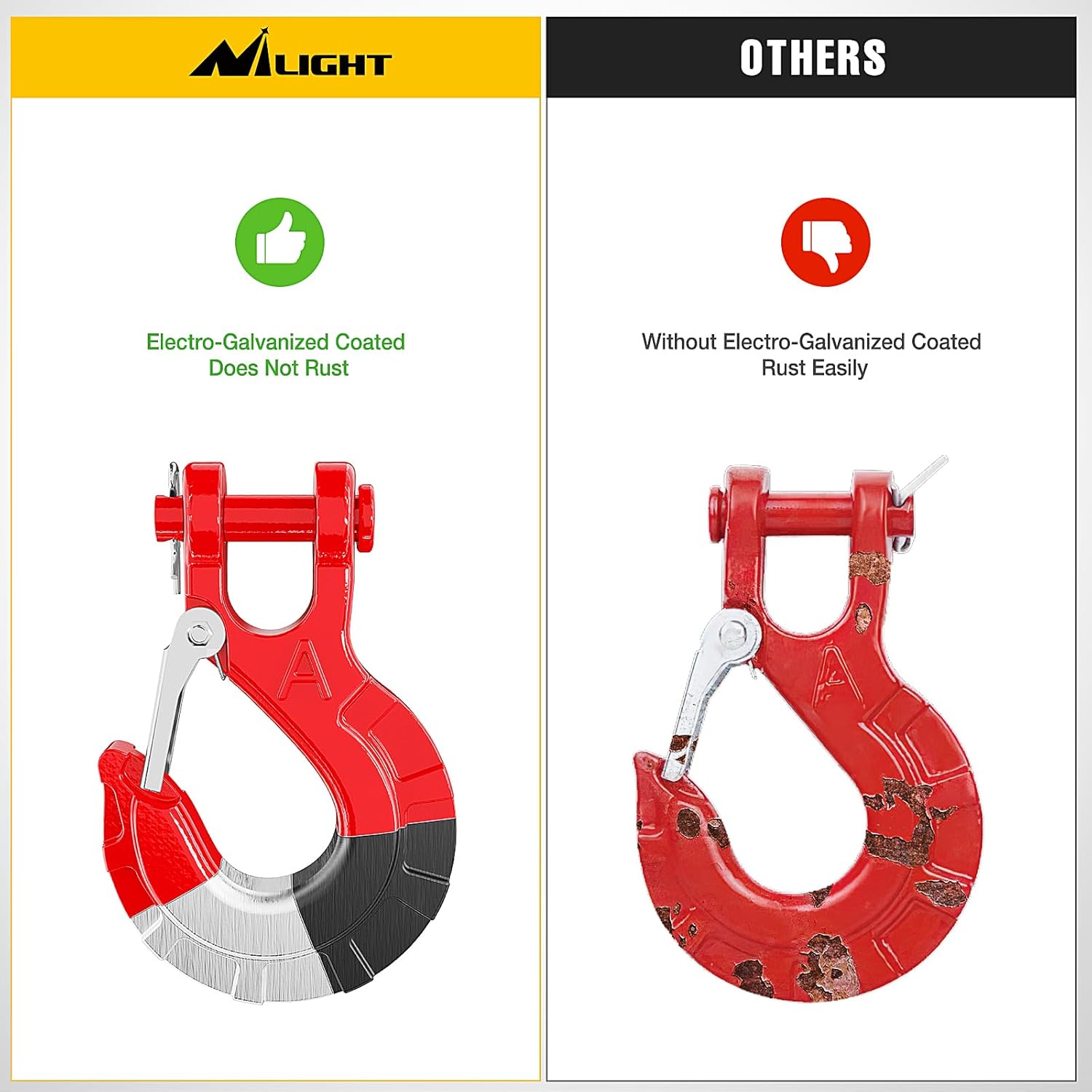 Nilight Forged Steel Winch Hook 3/8" Grade 70 Safety Latch Winch Cable Hook Stopper & Clevis Slip Hook Sets, Included Allen Wrench,Max 35,000 lbs, Red - Image 7