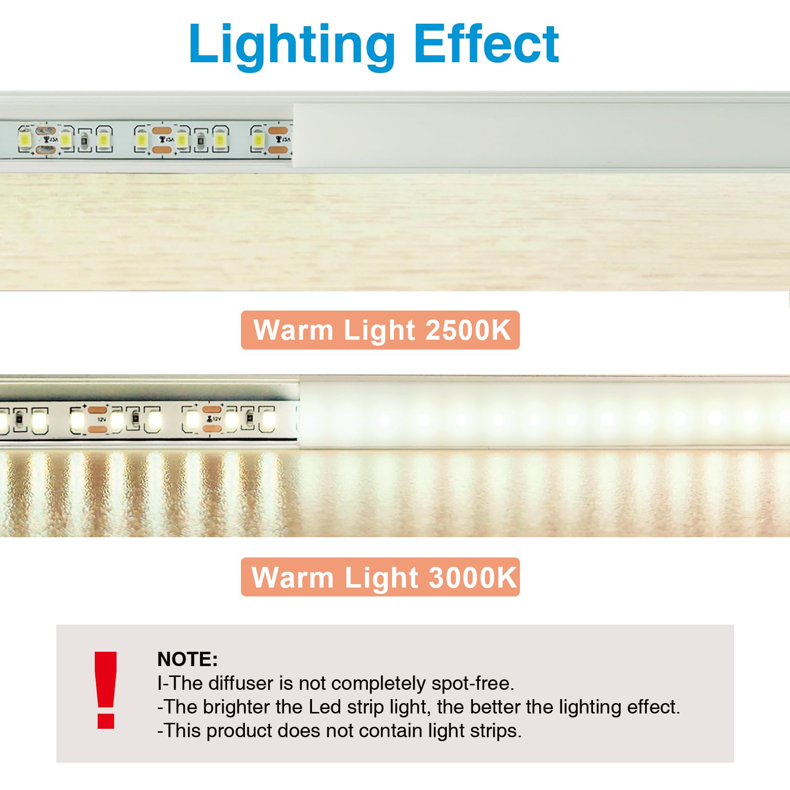 Perfil de Aluminio LED Forma de U 14 x 1m con Difusor Blanco y Accesorios – Canal LED para Tira LED Interior y Decorativa, Fácil Instalación