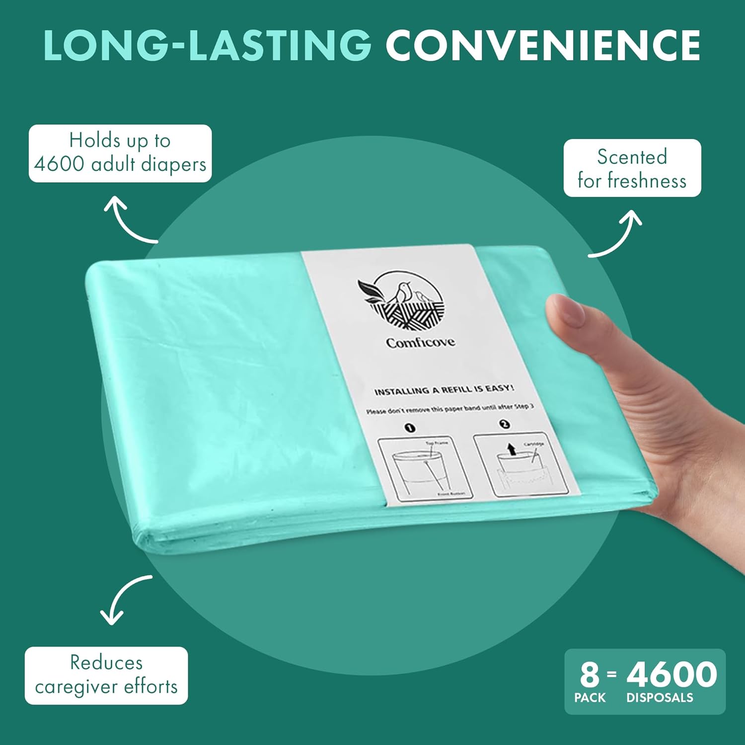 8 Pack Adult Diaper Liner Refills, Compatible with Janibell Akord 330 Model, Adult Diaper System to Eliminate Waste, Odor Resistant by Comficove (8pk)