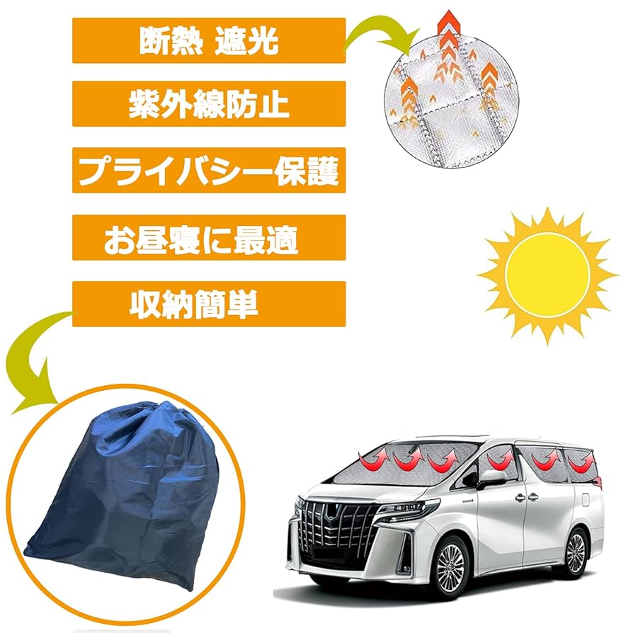 ⭐︎アルファード30系 遮光断熱シェード サンシェード 防犯対策 吸盤無し 美品 楽天市場】＼お買い物限定セール・20%オフあり!／SUNVIC