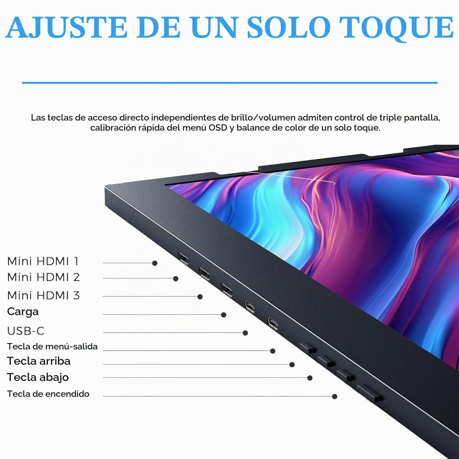 Monitor Pro MAX de 15.6" con Pantalla IPS Full HD de 1080p, Triple Monitor portátil para portátil, rotación de 360°, ángulos de visión Ajustables, USB C-C1, USB C-C2 y HDMI-Mini-HDM.
