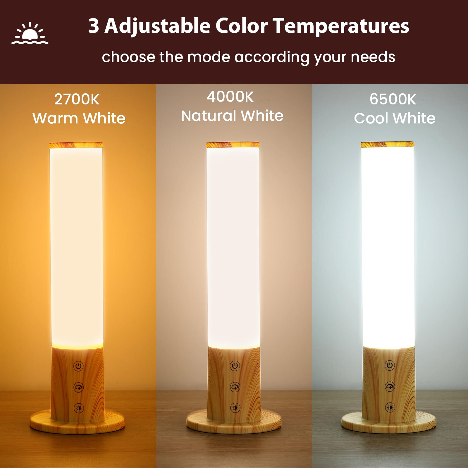 Caromolly Tageslichtlampe, Lichttherapielampe mit 3 Farbtemperaturen & 5 Helligkeitsstufen, flimmer- und UV-freie LED-Tageslichtleuchte