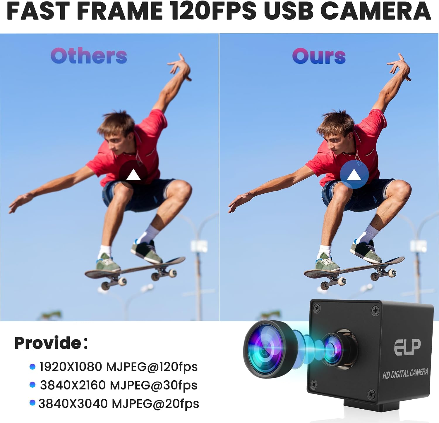 ELP 1080P 120fps USB Autofocus Camera for Computer 11.6mp Lightburn Camera Mini UVC USB2.0 Webcam High Speed PC Camera Wide Angle USB Security Web Camera for Laptop (100° Low distoriton Lens)