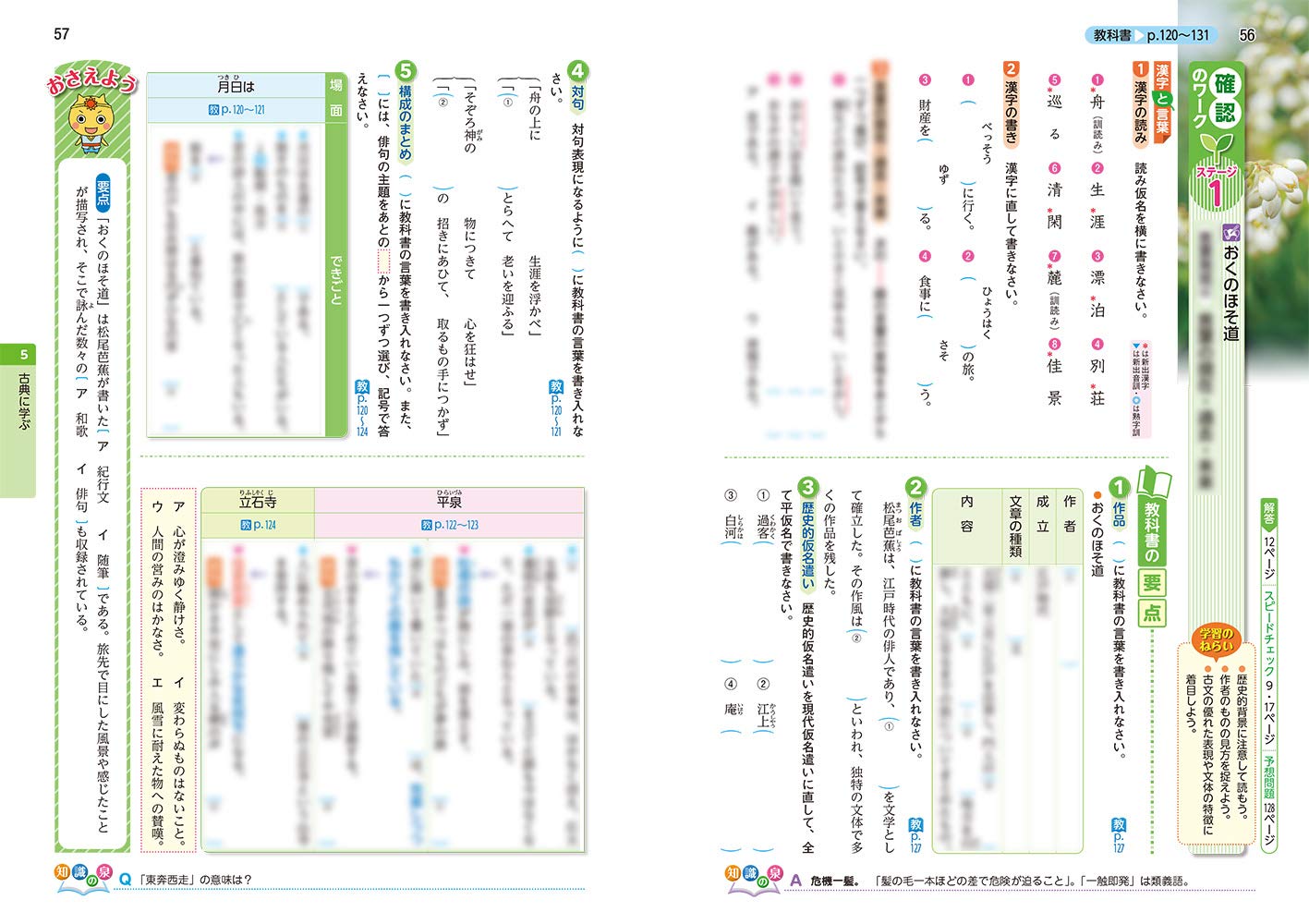 中学教科書ワーク 国語 3年 三省堂版 オールカラー 付録付き 文理 編集部 本 通販 Amazon