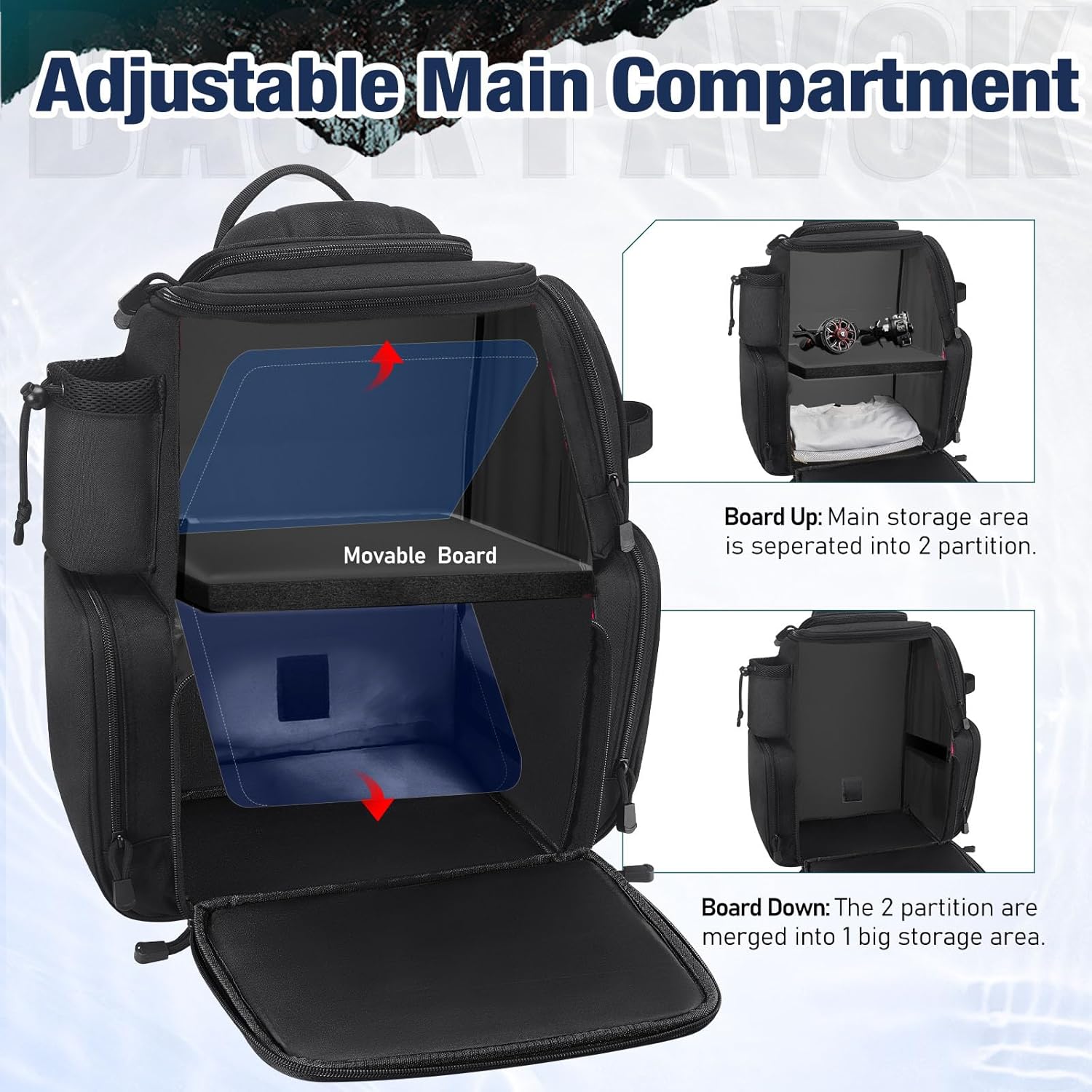Piscifun Fishing Backpack with 2 Rod Holders & 4 Tackle Boxes, Large Tackle Storage Bag With Rain Cover for Fishing Gear