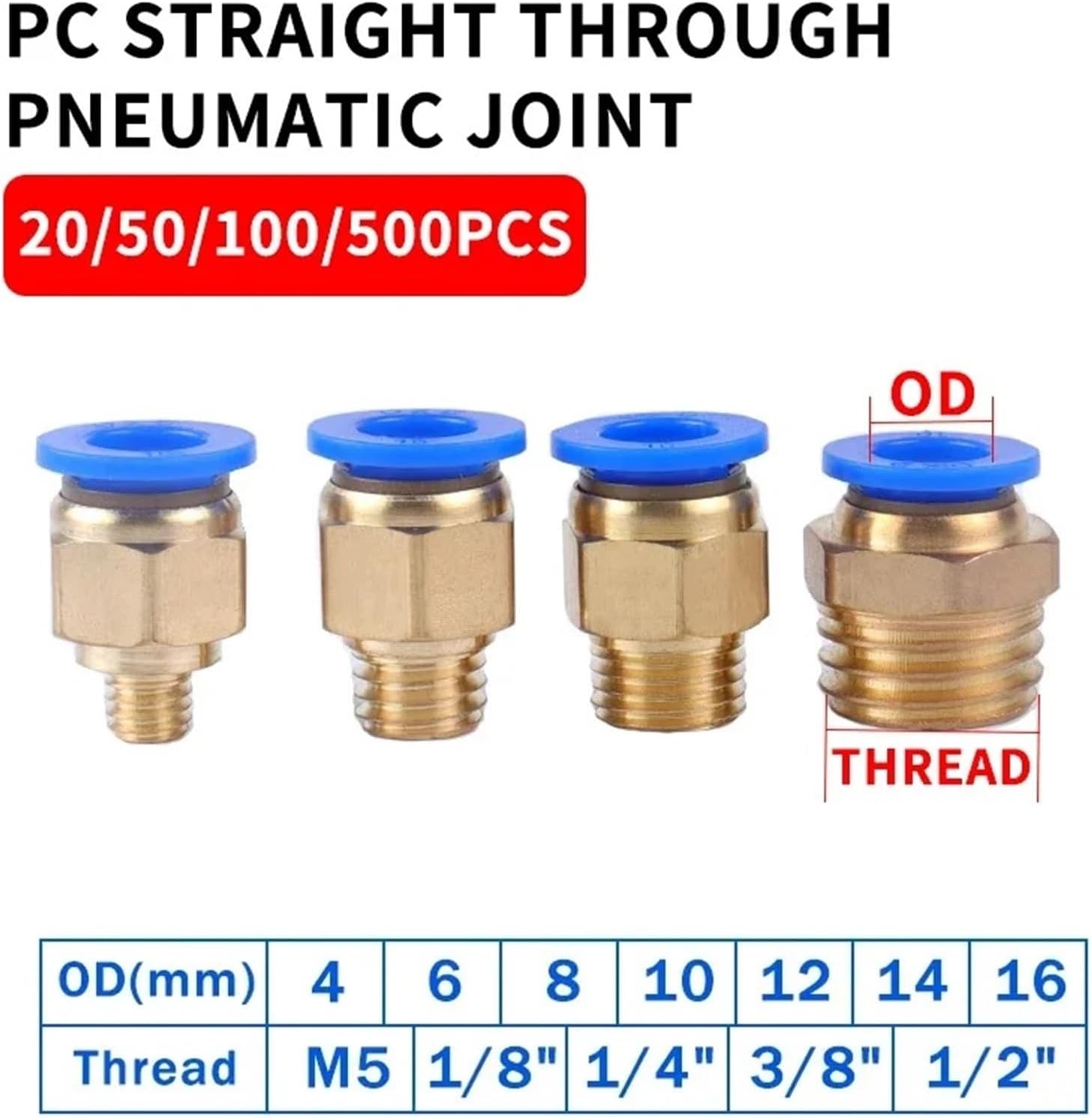 PC Air Pneumatic Fitting Quick Connector 4-m5 4-M6 4mm 6mm 8mm 10mm 12mm Male Thread 1/4 1/2 1/8 3/8 Compressed Hose Tube Pipe(Color:PC12-02)