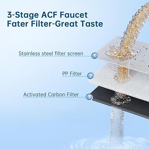 Miniatura 2 de Vortopt Filtro de agua para grifo de fregadero, filtro de agua de grifo certificado NSF, capacidad de 400 galones, carbón activado, reduce el 99% de