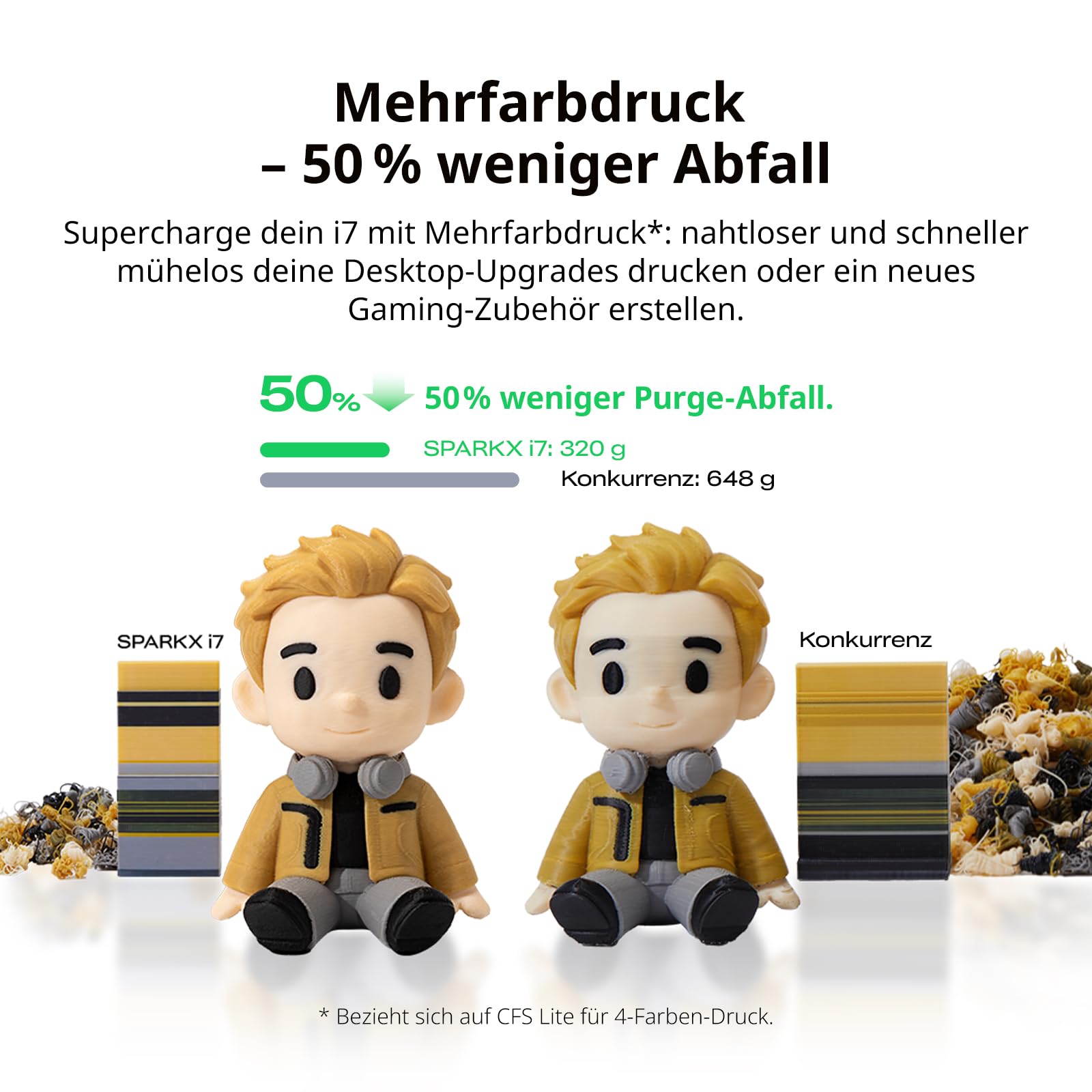 Creality SPARKX i7 Color Combo 3D-Drucker, KI Foto-zu-3D Modellierung, Mehrfarbiger Druck bereit, Automatische Nivellierung, Desktop FDM 3D-Drucker für Einsteiger